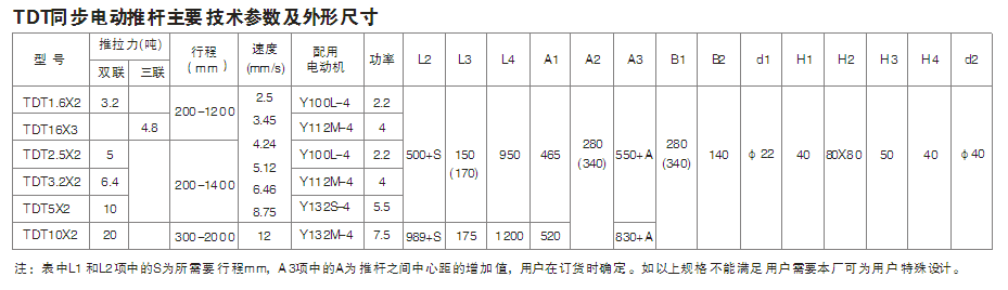 TDT型電動推桿外形圖及技術參數